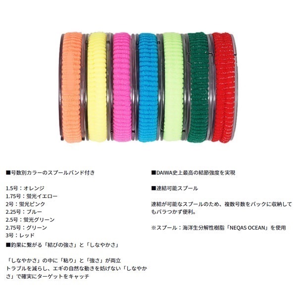 エメラルダス フロロリーダー X＇LINK